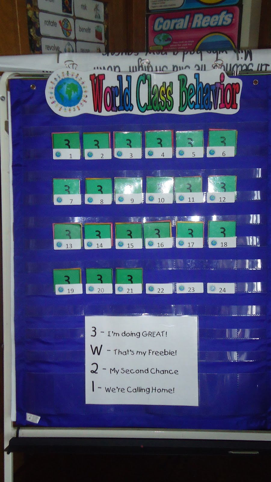 Curriculum Capers in Third Grade: Behavior Chart