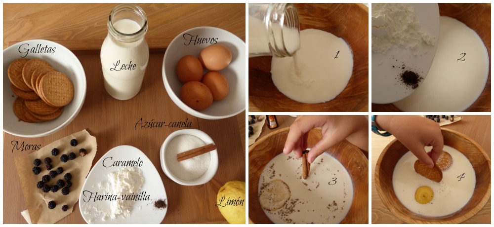 Ingredientes Flan de huevo fácil en el microondas