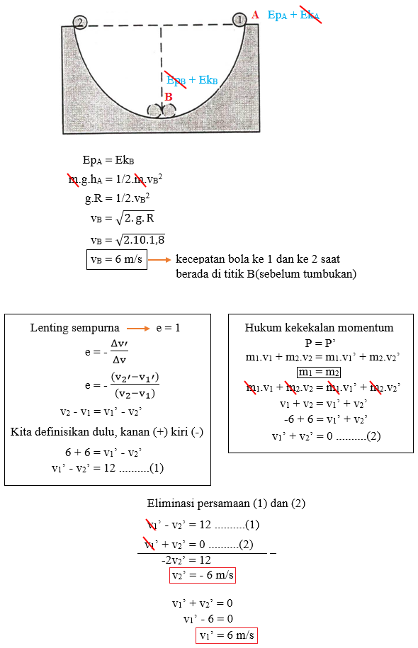 hukum kekekalan momentum hukum kekekalan momentum