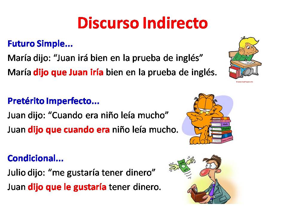 Cambiando Ideas sobre la Enseñanza del Español Discurso Indirecto