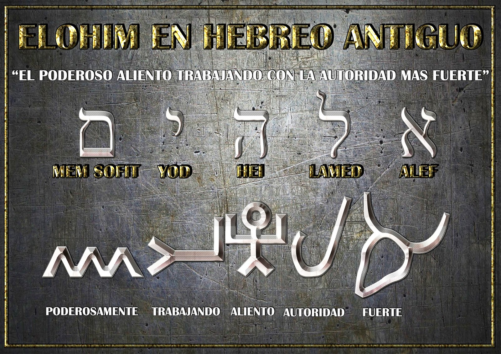Significado De Elohim Elshadai Adonai EDUBRAINAZ