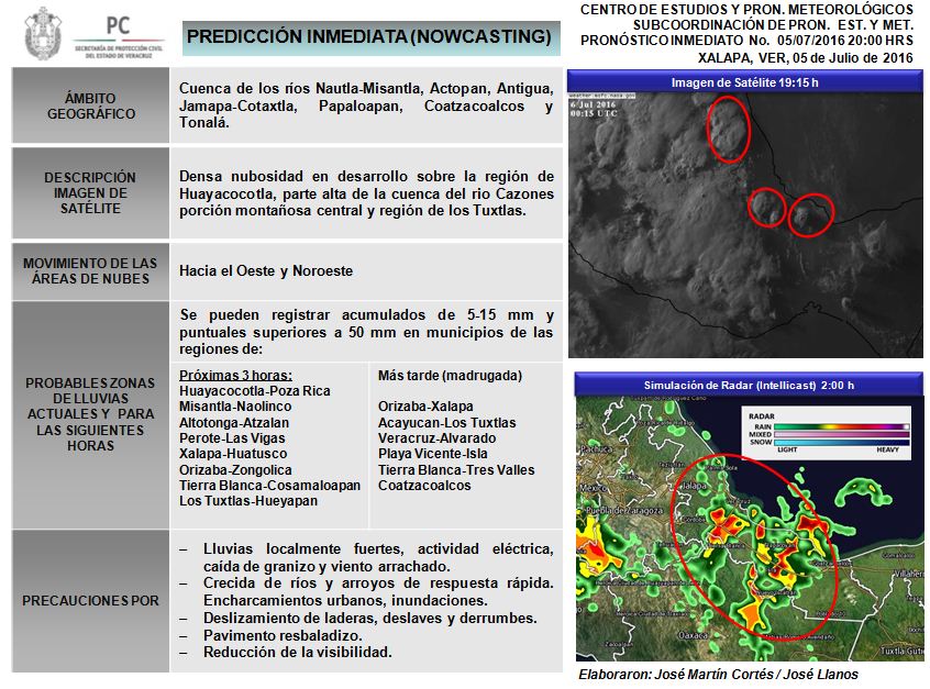 Secretaria de Protección Civil Veracruz Meteorología. Pronóstico