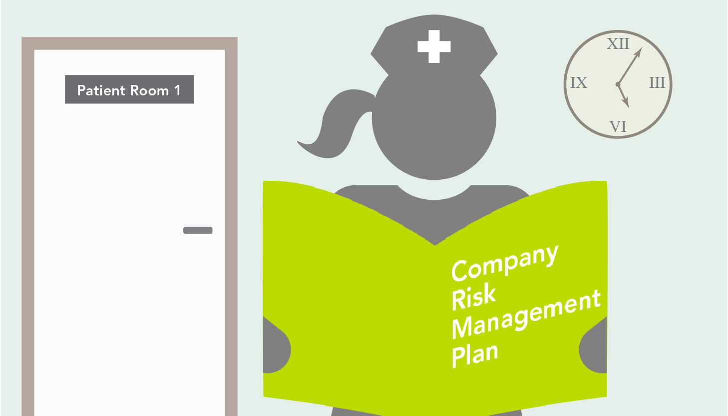 How Much Does a HIPAA Risk Management Plan Cost?