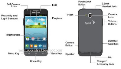 Samsung Galaxy Victory 4G LTE SPH-L300 Layout - Read On page 9 Samsung Galaxy Victory 4G LTE SPH-L300 Layout - Read On page 9