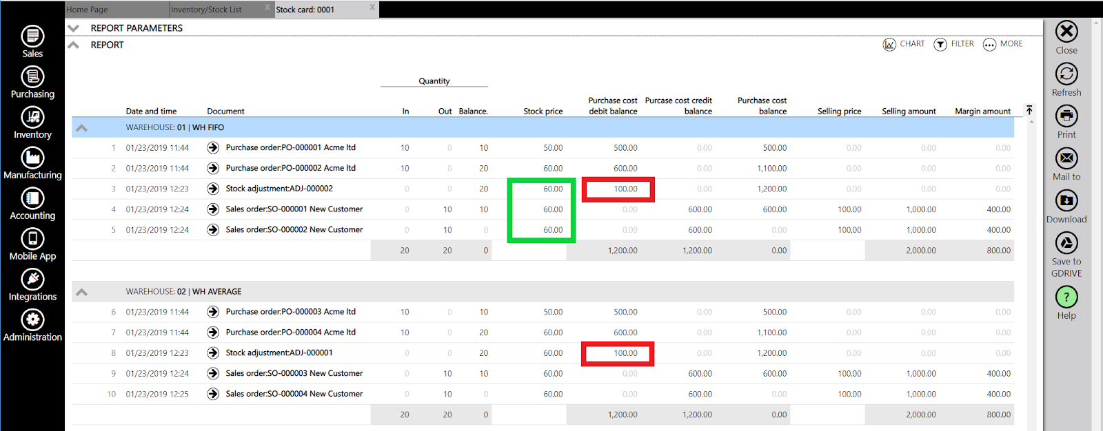 How To Calculate Fifo Sales Revenue