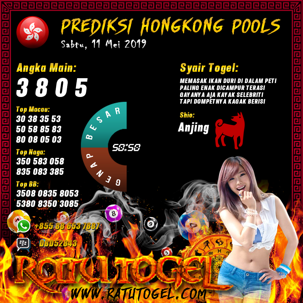 50 Prediksi hk master hongkong 4d