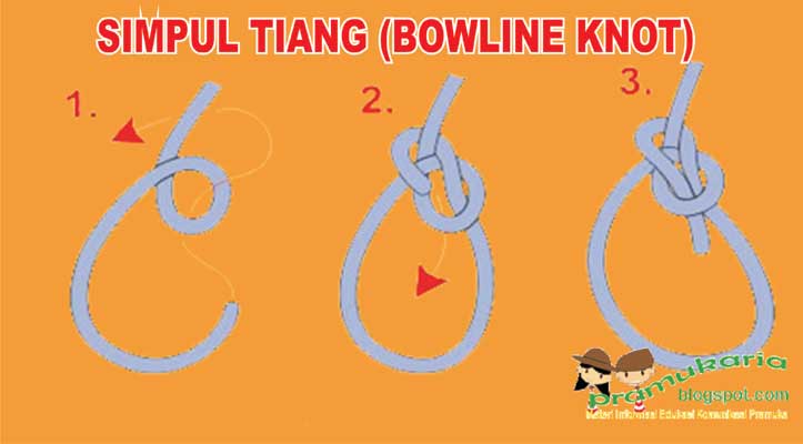 TUNAS SMARAK: Membuat Simpul Tiang atau Bowline Knot