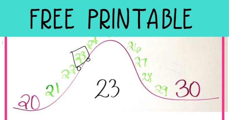 Rounding Strategy A Free Printable Rachel A Tall Drink Of Water rounding-strategy-a-free-printable-rachel-a-tall-drink-of-water