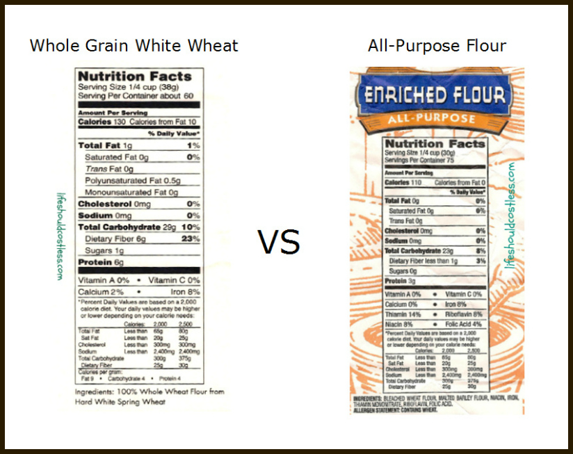 Whole Grain White Wheat VS Standard Flour LIFE SHOULD COST LESS whole-grain-white-wheat-vs-standard-flour-life-should-cost-less