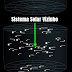 Tamanho do Universo Observável