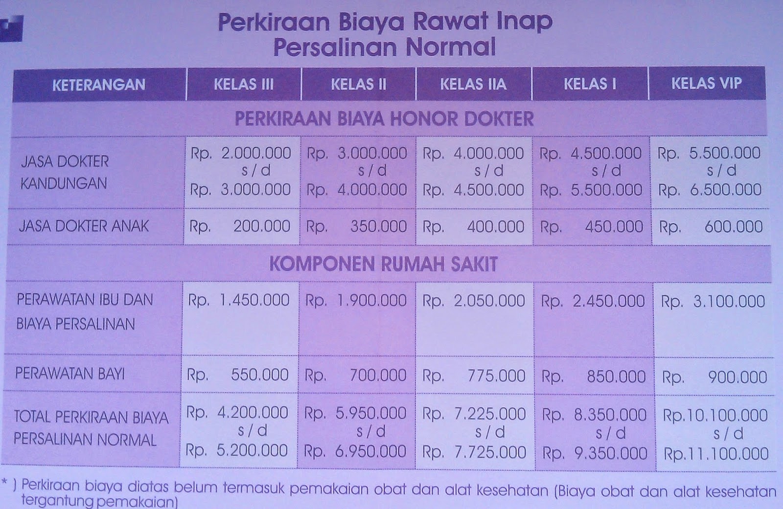 Memahami Biaya Perawatan Sapi per Ekor untuk Usaha Ternak yang Sukses Memahami Biaya Perawatan Sapi per Ekor untuk Usaha Ternak yang Sukses