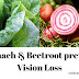 Spinach and Beetroot could help prevent vision loss: Study Revealed