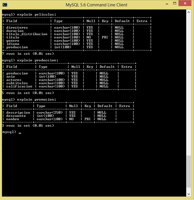 Blog de tareas: MySQL Command Line Client