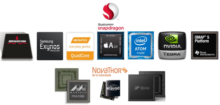 7 Processor HP terbaik untuk game yang harus ada di HP kamu | Gamers