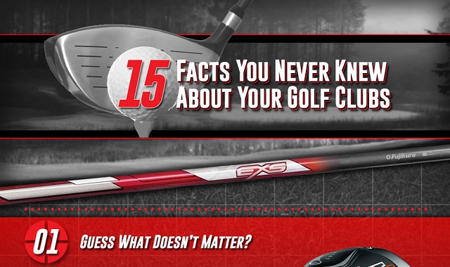 Image: 15 Facts You Never Knew About Your Golf Clubs #infographic