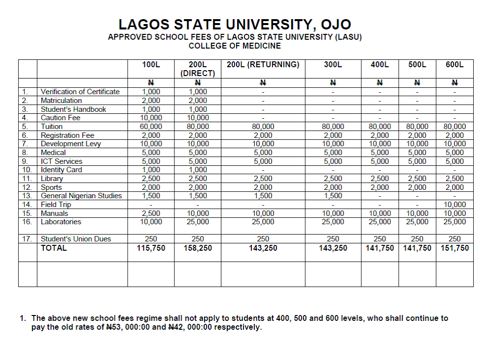 Abeeb Legal THE NEW BREAKDOWN OF LASU SCHOOL FEES abeeb-legal-the-new-breakdown-of-lasu-school-fees