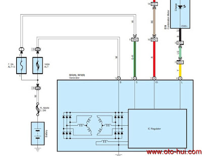 Free Auto Repair Manual : Lexus ES350 2010 Wiring Diagram