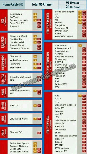 Promo First Media Jakarta Utara Promo First Media Internet Tv Cable