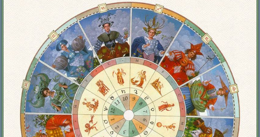 астрология является наукой. разделы астрологии. астрология это наука. астрология нумерология. астрология и наука презентация.