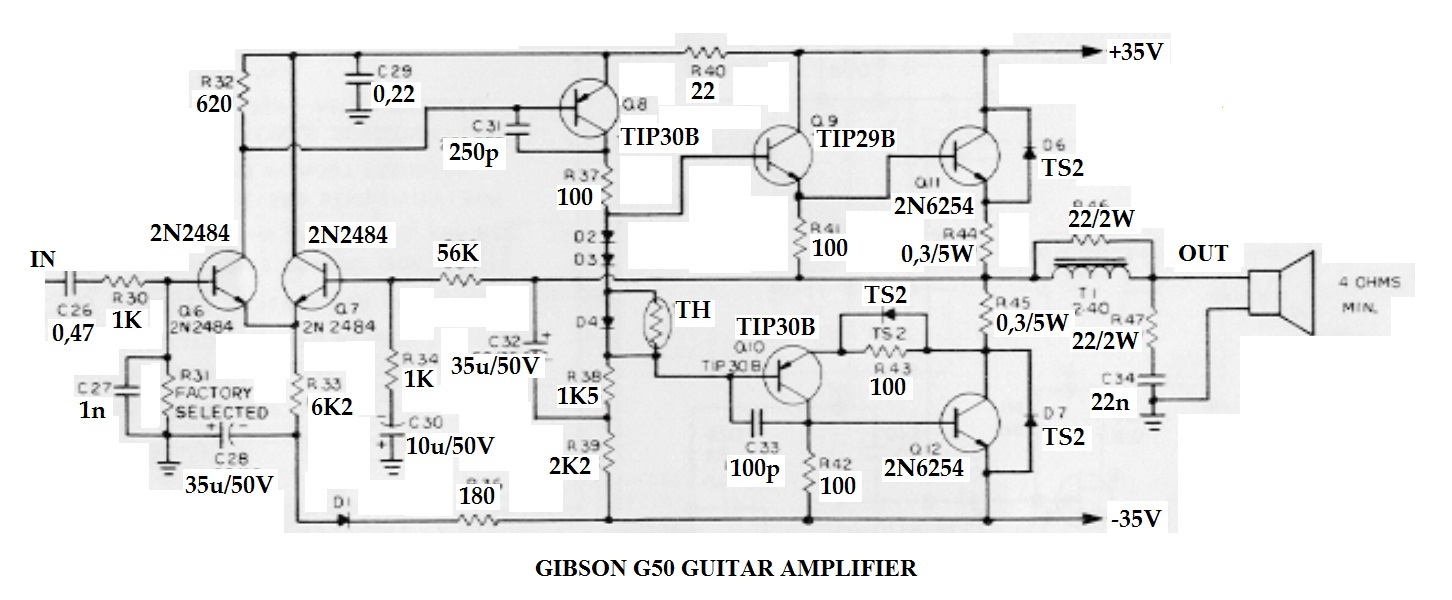 GIBSON G40 G50