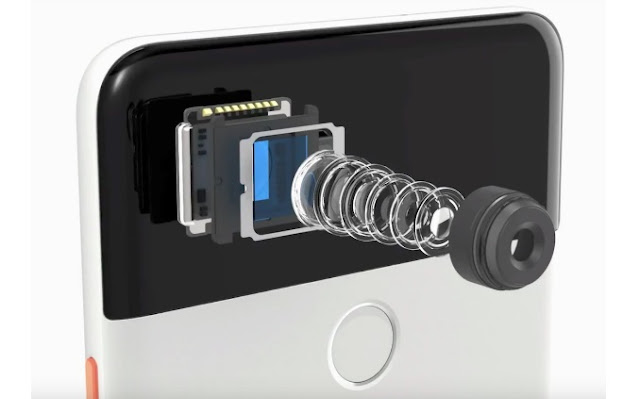 Image Sensor in Smartphone Camera