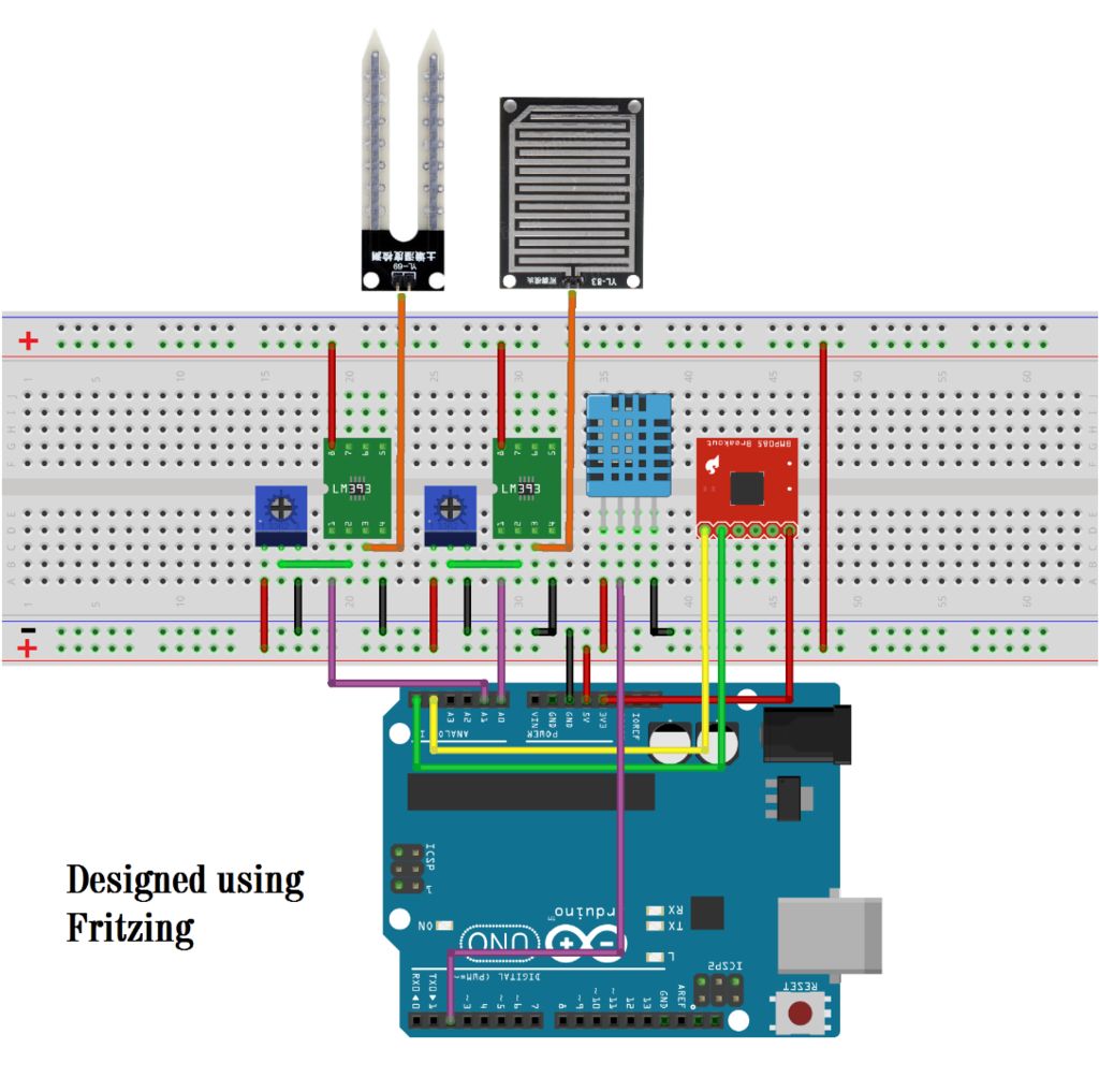 Arduino Weather Station (AWS) ~ Arduino Tutorial