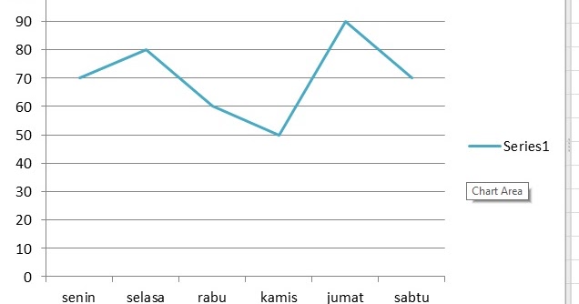 Kunci Jawaban Soal Matematika Penyajian Data Statistik KD 3.8 Persiapan