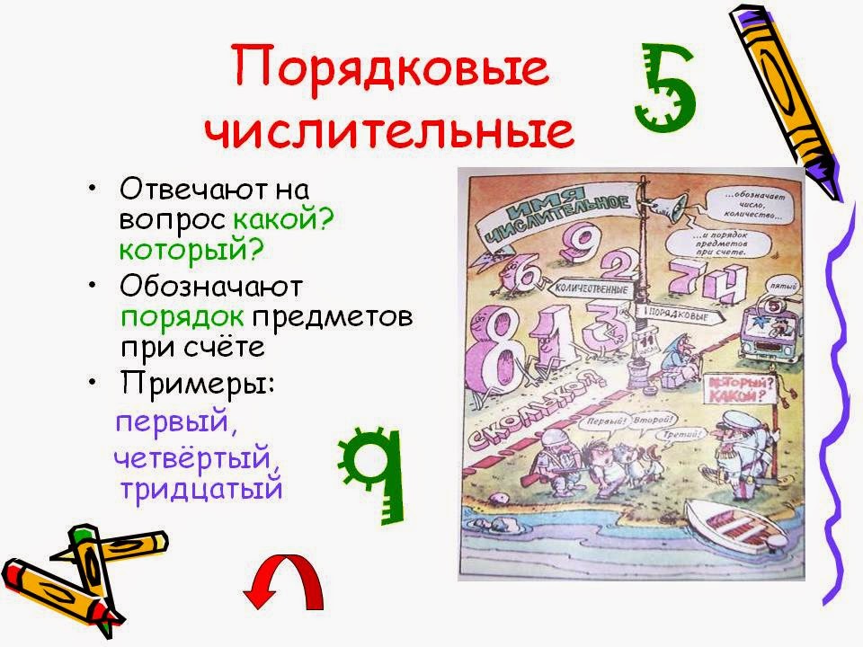 Тест по русскому языку тема имя числительное 44 картинка