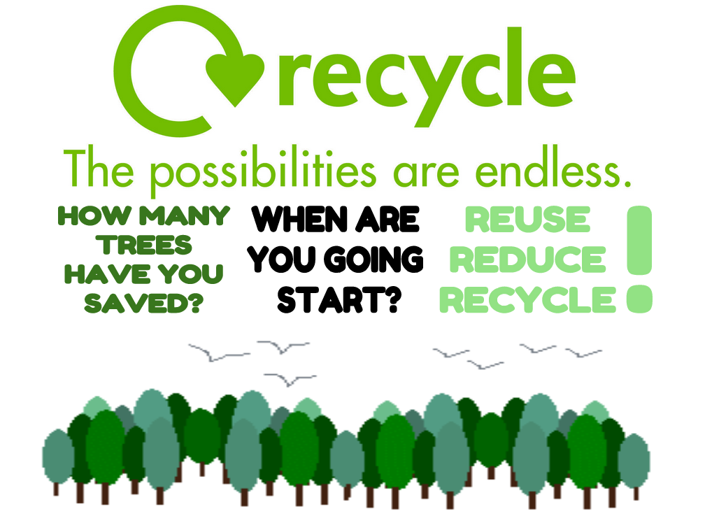 Digital Footsteps The Possibilities are ENDLESS... Just Recycle! by