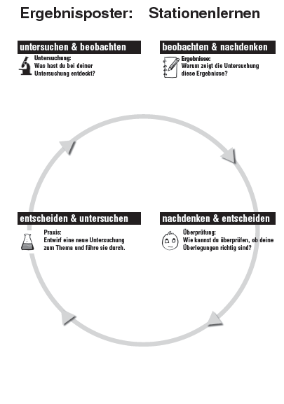 Der Bananensprayer Thomas Baumgartel Markiert Galerien Und