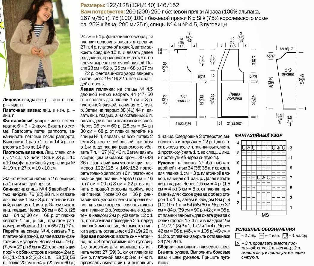 Кардиган спицами со схемами девочке Кардиган спицами со схемами девочке