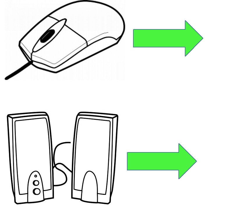 Informática para Preescolares: Colorear las partes de la computadora