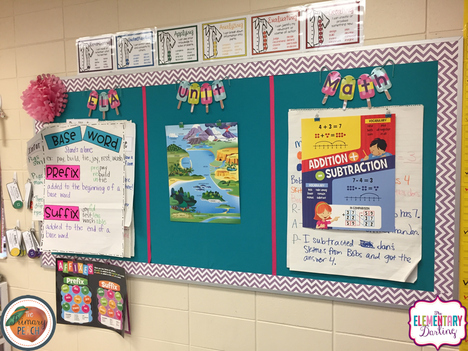 How To Store Anchor Charts