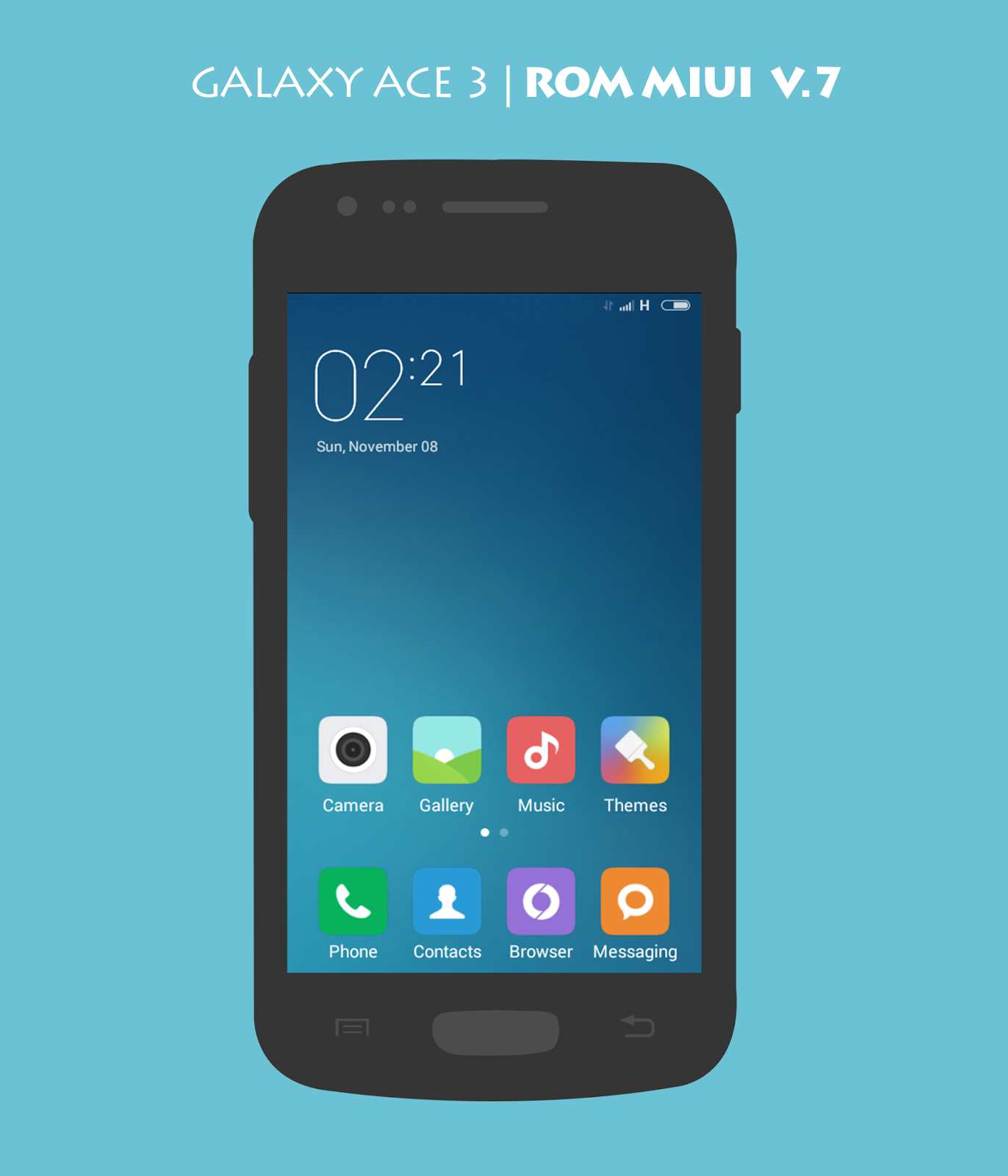 Cara Pindah Aplikasi Ke Sd Card Samsung M20