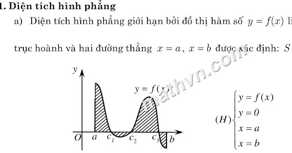 Công thức tính diện tích hình thang cơ bản và đầy đủ nhất  Su Pham Yen Bai