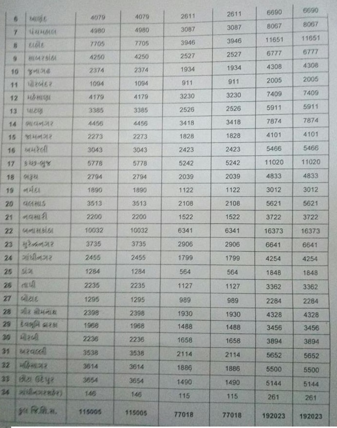 31 dating 25 September, and november have 30 days, while the rest have 31 days except calendar still prevails as the most commonly used dating system worldwide. 31 dating 25 September, and november have 30 days, while the rest have 31 days except calendar still prevails as the most commonly used dating system worldwide.
