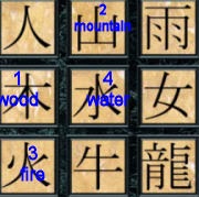 Chinese Box Puzzle | Nancy Drew: The Phantom of Venice ~ Diary of a ...