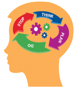 My ASD Child: Executive Function Deficit in Children on the Autism Spectrum