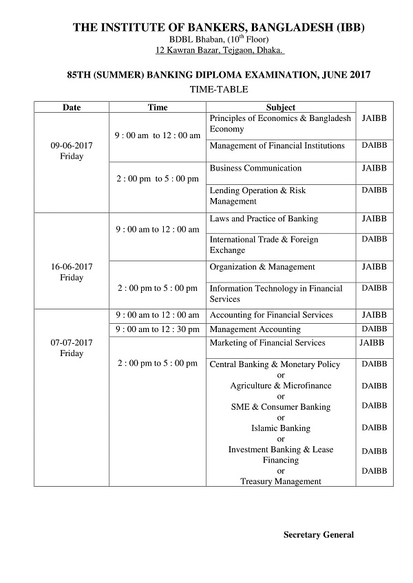 Banking Diploma Examination TimeTable 2017 Banking Diploma Education