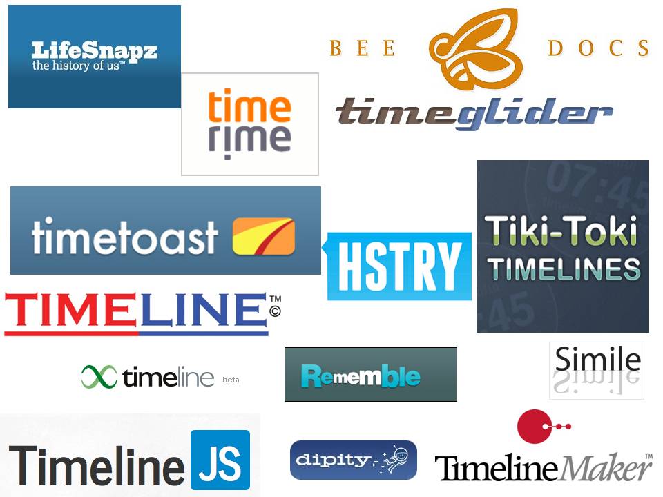 TIC Para Innovar 21 Herramientas Para Crear L Neas De Tiempo