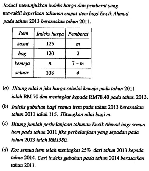 Matematik Tambahan Nombor Indeks