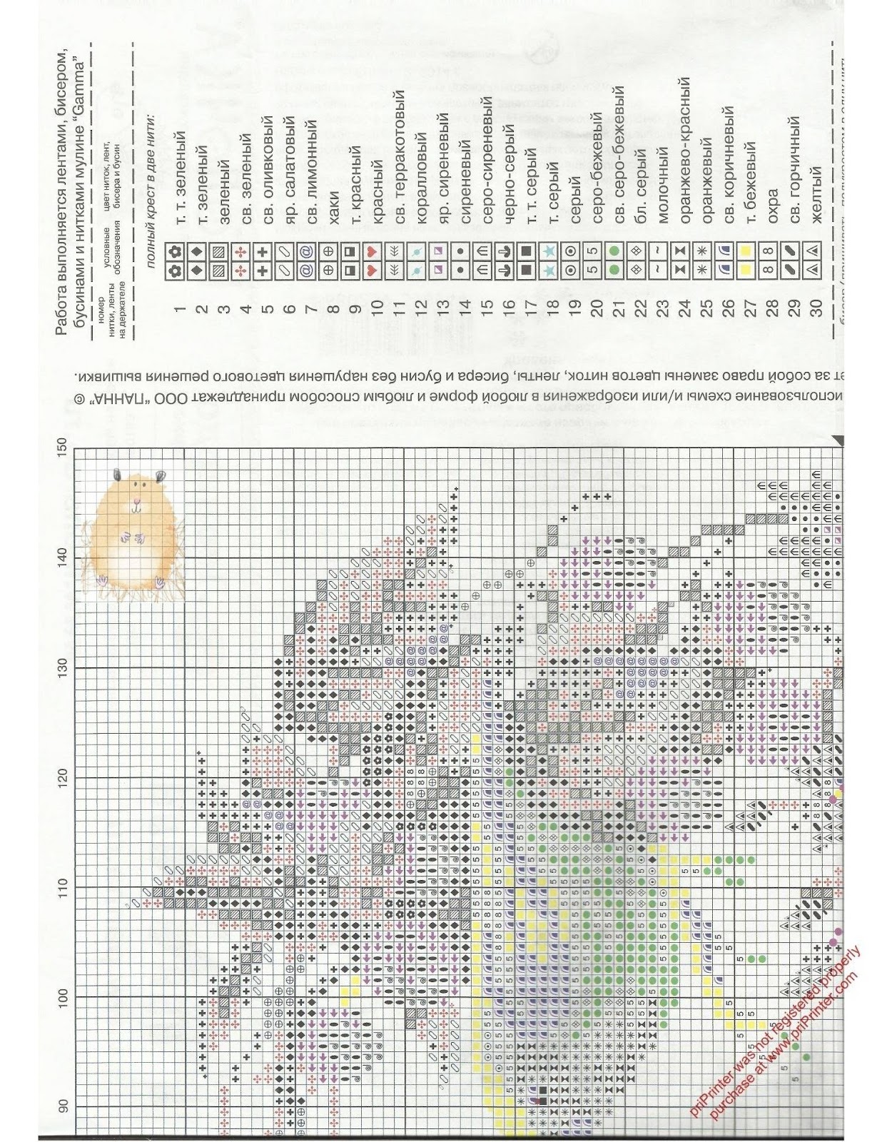 Электронная схема панна. Panna летний венок ПС-1757. Схема вышивки Панна весенний венок. Панна летний венок схема. Оттенки весны Панна схема.