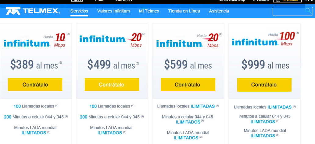 Telmex internet speed