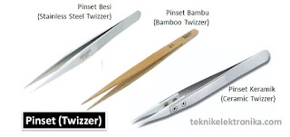 SUMBER DAYA ELEKTRONIKA - TIK DAN PRAKARYA SMA