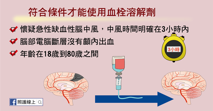 中風該怎麼治療?(懶人包) - 健康醫療網- 健康養生新聞資訊網路媒體 中風該怎麼治療?(懶人包) - 健康醫療網- 健康養生新聞資訊網路媒體