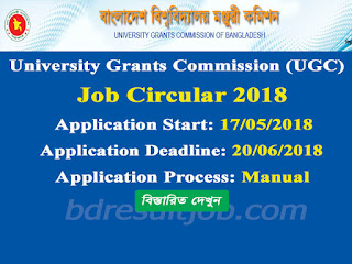 University Grants Commission (UGC) Job Circular 2018