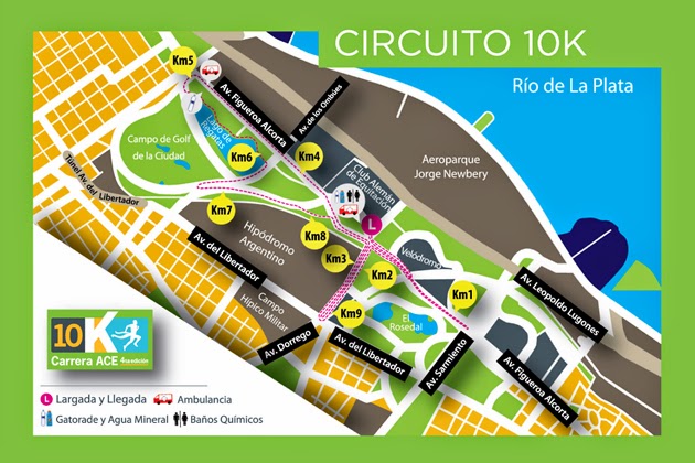 Circuito 10k Carrera ACE Seguros