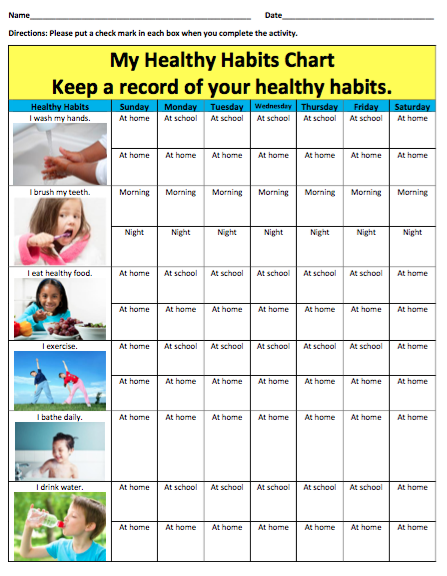 My Healthy Habits Chart
