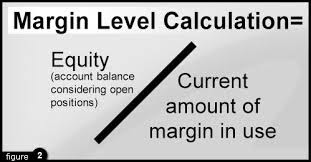 What is margin balance in forex