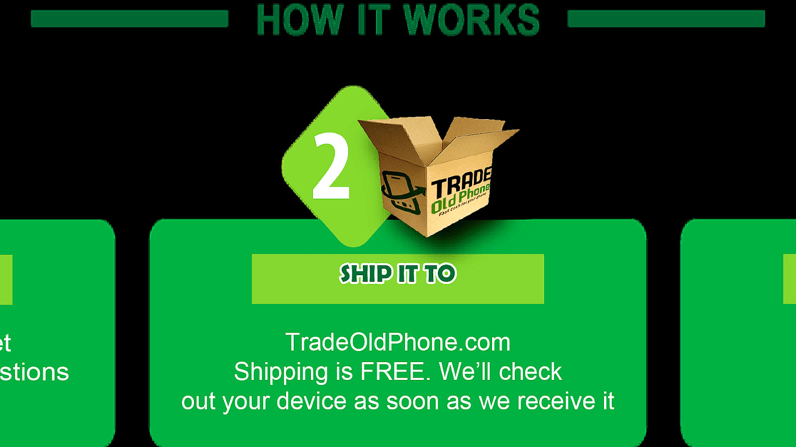 Cell Phones Trade In Trade Choices